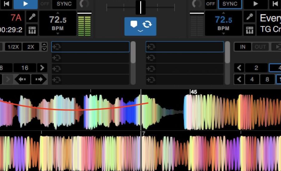 What Are Horizontal Platters in Serato?