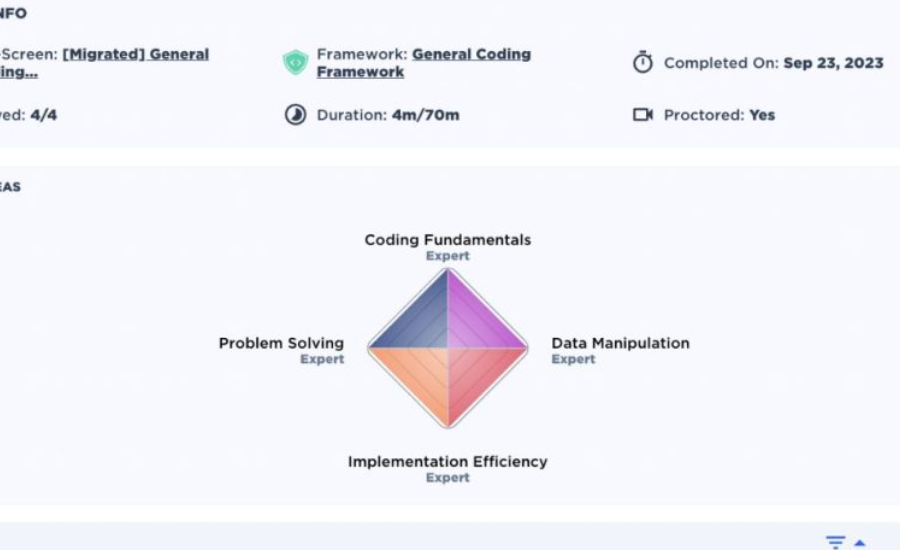 Types of CodeSignal Assessments